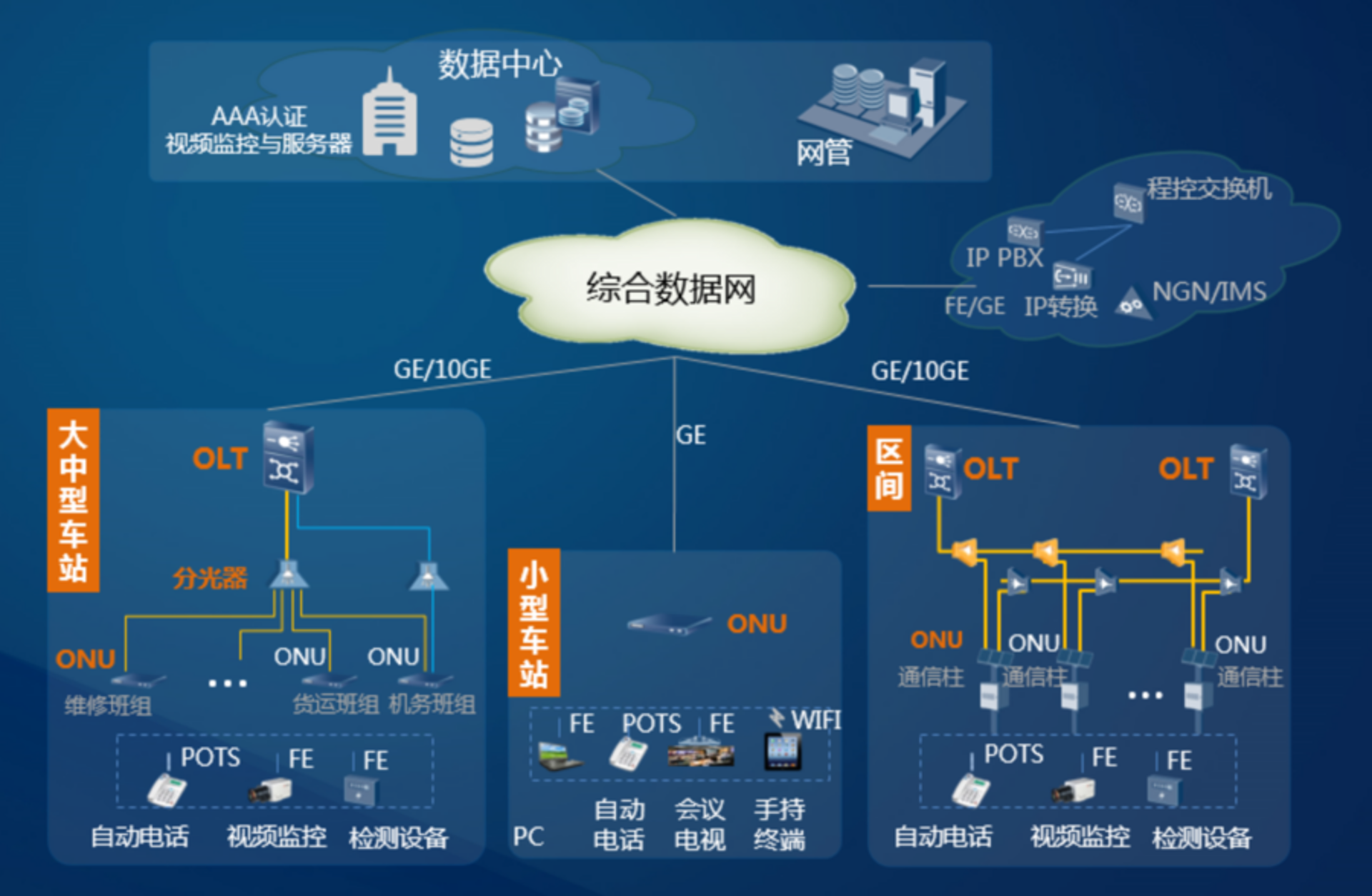 译兴网络科技