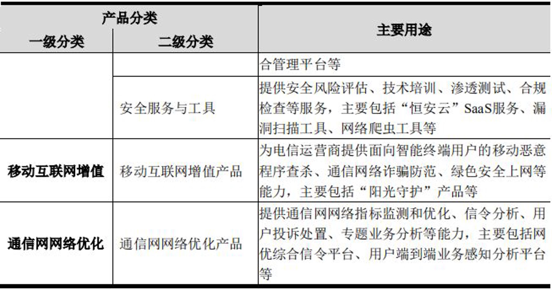 译兴网络科技