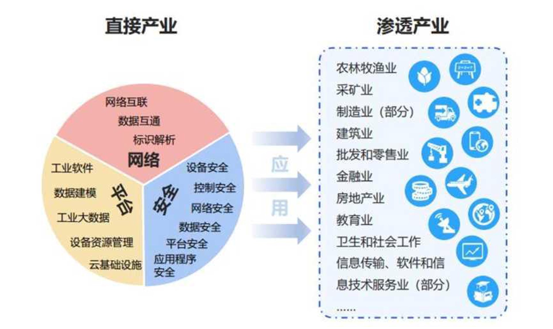 译兴网络科技